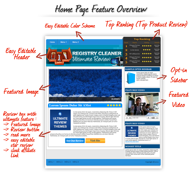 feature1 12 Ultimate Review Sites